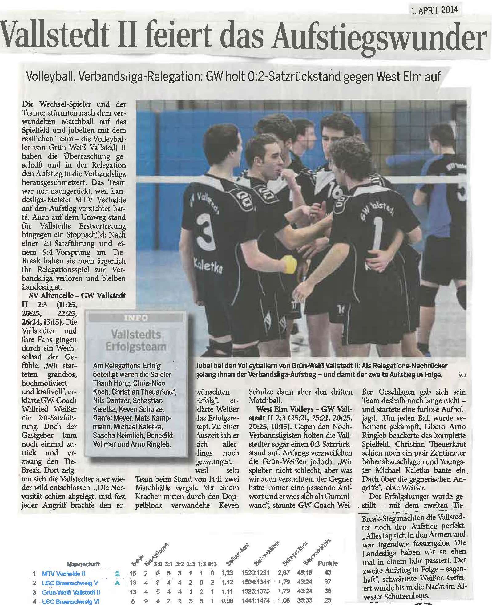 01.04.2014 Relegation Verbandsliga 2. Herren